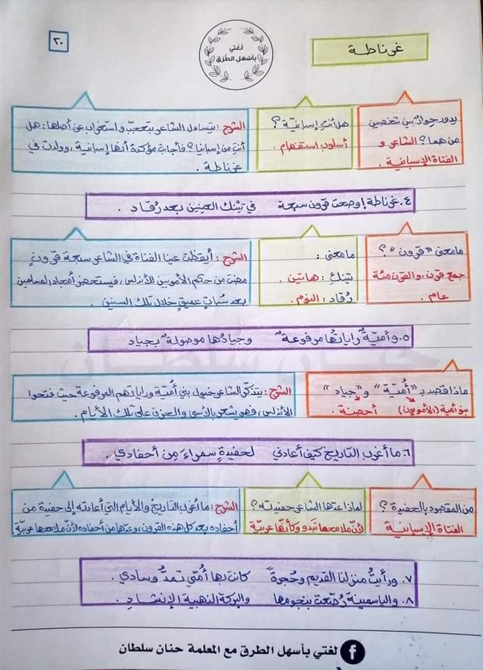 MTkxNDc2MC42OTU4 شرح قصيدة في مدخل الحمراء مادة اللغة العربية للصف الثامن الفصل الثاني 2024